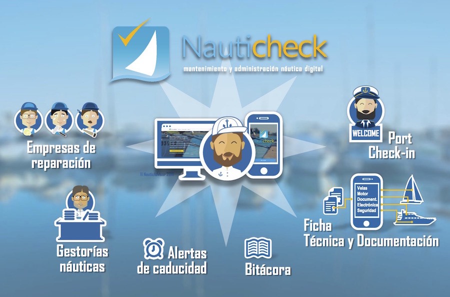 info all service Nautic Advisor