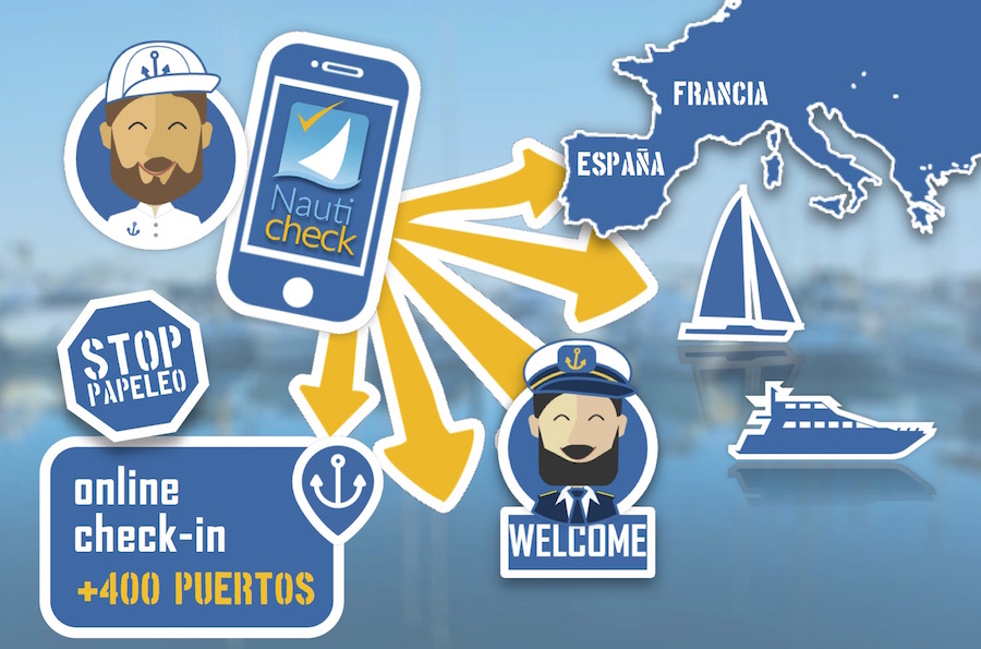 infografia multi port check Nautic Advisor