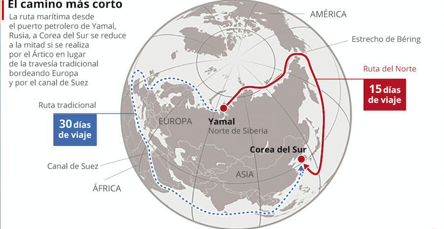 cambio climático